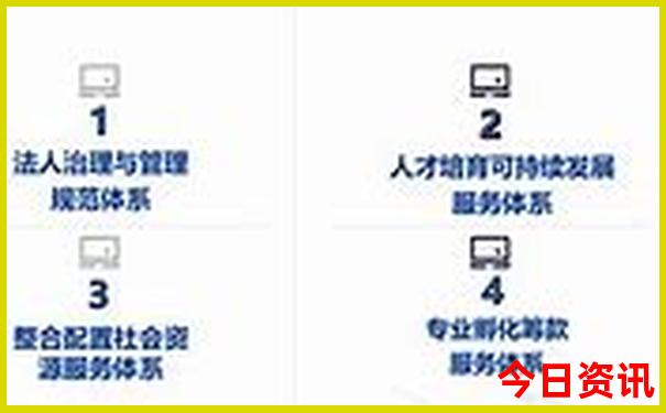 大阪有什么旅游景点